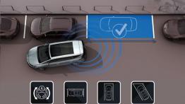 Renault Espace V (2015) - schemat działania systemu wspomagania jazdy
