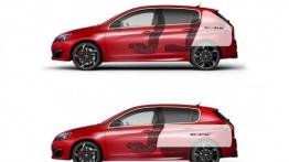 Peugeot 308 II Hatchback GTi (2016) - szkic auta - wymiary