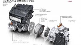 Audi A3 III Sportback e-tron (2013) - szkice - schematy - inne ujęcie