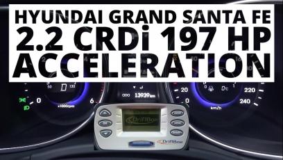 Hyundai Grand Santa Fe 2.2 CRDi 197 KM (AT) – przyspieszenie 0-100 km/h 