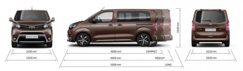 Szkic techniczny Toyota Proace II Verso Long