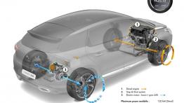 Citroen DS5 - schemat konstrukcyjny auta