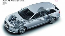 Audi A6 Avant V6 TFSI 2012 - schemat konstrukcyjny auta