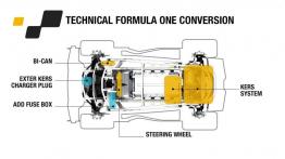 Renault Twizy RS F1 Concept (2013) - schemat konstrukcyjny auta