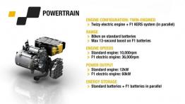 Renault Twizy RS F1 Concept (2013) - szkic silnika