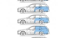 Mercedes klasy E (W212) kombi 2013 - szkic auta - wymiary