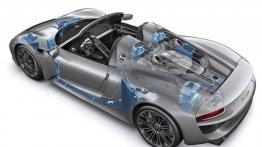 Porsche 918 Spyder (2014) - schemat konstrukcyjny auta