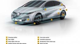 Renault Eolab Concept (2014) - schemat elementów aerodynamicznych