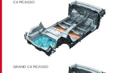 Citroen Grand C4 Picasso II (2014) - szkice - schematy - inne ujęcie