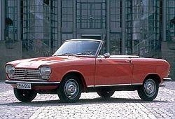 Peugeot 204 Cabrio