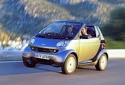 Smart Fortwo I Cabrio