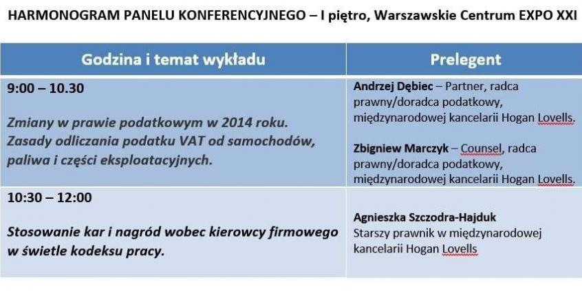 Auto w firmie - korzyści podatkowe. Konferencja na targach Fleet Market 2014