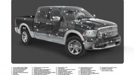 Ram 1500 (2013) - schemat konstrukcyjny auta