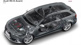 Audi RS6 Avant 2014 - schemat konstrukcyjny auta