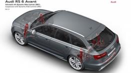 Audi RS6 Avant 2014 - schemat konstrukcyjny auta