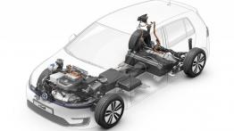 Volkswagen e-Golf (2014) - schemat konstrukcyjny auta