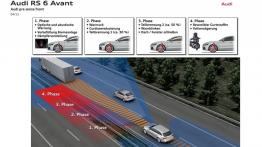 Audi RS6 Avant 2014 - szkice - schematy - inne ujęcie