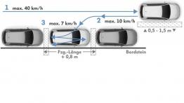 Volkswagen Scirocco III Facelifting (2014) - schemat działania asystenta parkowania