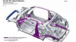 Audi S1 Sportback (2014) - schemat konstrukcyjny auta