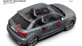 Audi S1 Sportback (2014) - schemat systemu audio