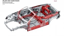 Audi A3 III Cabriolet 1.8 TFSI quattro (2014) - schemat konstrukcyjny auta