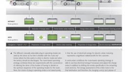 Mercedes S 500 Plug-In Hybrid (2014) - szkice - schematy - inne ujęcie