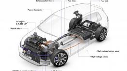 Volkswagen Golf VII GTE (2015) - schemat konstrukcyjny auta