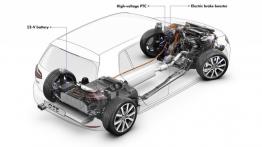 Volkswagen Golf VII GTE (2015) - schemat konstrukcyjny auta