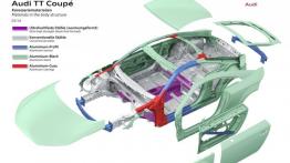 Audi TT III Coupe (2015) - schemat konstrukcyjny auta