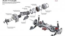 Audi TT III Coupe (2015) - schemat konstrukcyjny sprzęgła