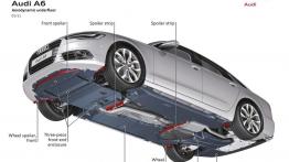 Audi A6 C7 - projektowanie auta