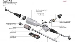 Audi A6 C7 - inny podzespół mechaniczny