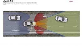 Audi A6 C7 - szkice - schematy - inne ujęcie