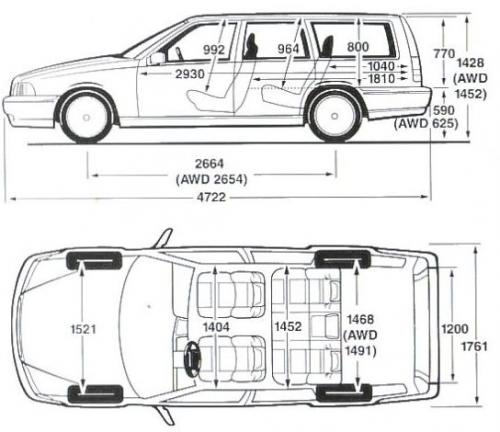 Szkic techniczny Volvo V70 I