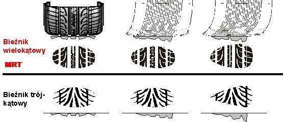 Dunlop SP Sport Maxx