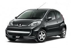 Peugeot 107 1.0 Benzyna - Opinie i ceny na