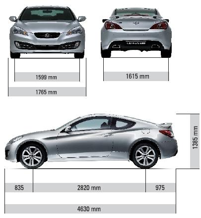 Szkic techniczny Hyundai Genesis Coupe Coupe