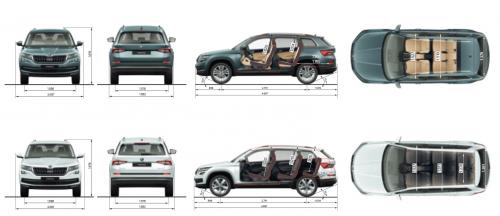 Szkic techniczny Skoda Kodiaq I Scout