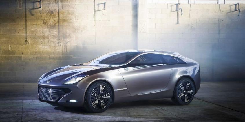 Hyundai i-oniq Concept