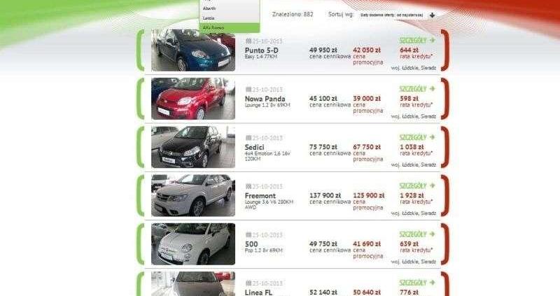 Fiat Auto Poland - Giełda samochodów nowych w Internecie