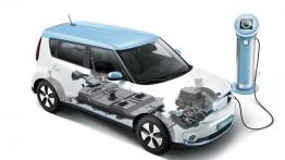 Kia Soul II EV (2014) - wersja europejska - schemat konstrukcyjny auta