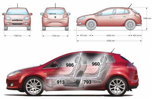 Szkic techniczny Fiat Bravo II Hatchback 5d Seria 3