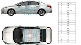 Peugeot 508 sedan - szkic auta - wymiary