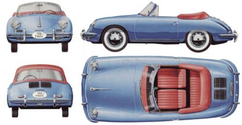 Szkic techniczny Porsche 356 Cabrio