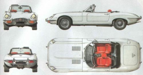 Szkic techniczny Jaguar E-Type III Cabrio