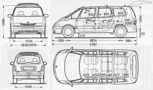 Szkic techniczny Renault Espace III Grand Espace