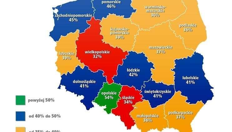 Ciśnienie pod kontrolą - 61 proc. samochodów w Polsce ma nieprawidłowe ciśnienie w oponach