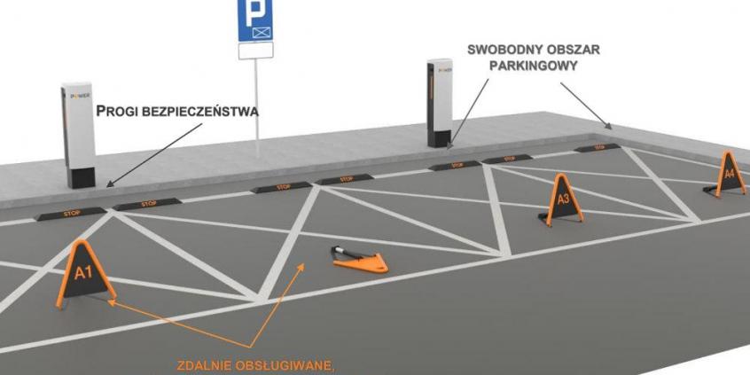 Masz auto elektryczne? Zarezerwuj sobie miejsce przy ładowarce