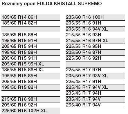 Fulda. Czarna. Szeroka. Mocna.