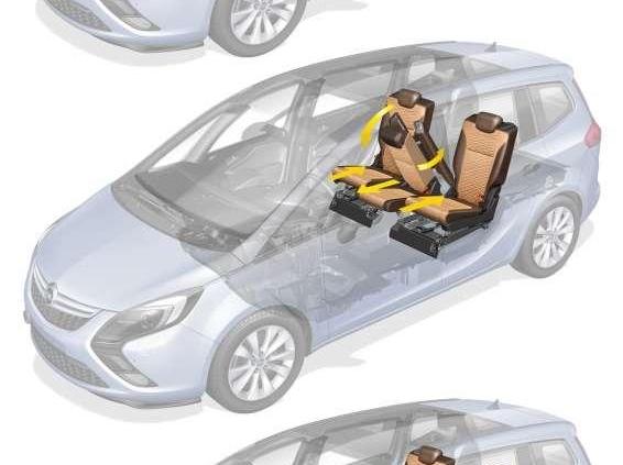 Opel Zafira Tourer - Nowy rozmiar, nowe możliwości